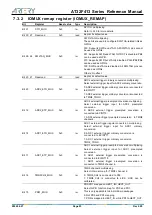 Предварительный просмотр 93 страницы ARTERY AT32F413 Series Reference Manual