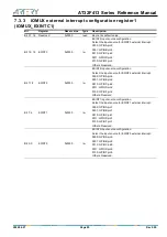 Предварительный просмотр 95 страницы ARTERY AT32F413 Series Reference Manual