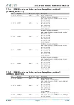 Предварительный просмотр 96 страницы ARTERY AT32F413 Series Reference Manual