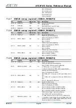 Предварительный просмотр 98 страницы ARTERY AT32F413 Series Reference Manual