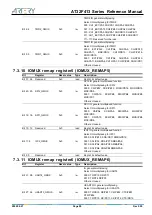 Предварительный просмотр 99 страницы ARTERY AT32F413 Series Reference Manual