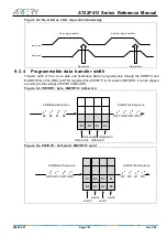 Предварительный просмотр 107 страницы ARTERY AT32F413 Series Reference Manual