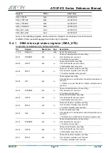 Предварительный просмотр 111 страницы ARTERY AT32F413 Series Reference Manual