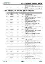 Предварительный просмотр 113 страницы ARTERY AT32F413 Series Reference Manual