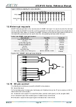 Предварительный просмотр 152 страницы ARTERY AT32F413 Series Reference Manual