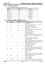 Предварительный просмотр 153 страницы ARTERY AT32F413 Series Reference Manual