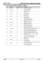 Предварительный просмотр 157 страницы ARTERY AT32F413 Series Reference Manual