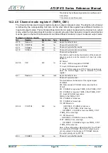 Предварительный просмотр 216 страницы ARTERY AT32F413 Series Reference Manual