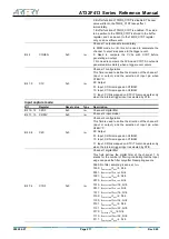 Предварительный просмотр 217 страницы ARTERY AT32F413 Series Reference Manual