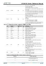 Предварительный просмотр 218 страницы ARTERY AT32F413 Series Reference Manual