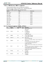 Предварительный просмотр 220 страницы ARTERY AT32F413 Series Reference Manual