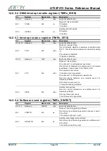 Предварительный просмотр 221 страницы ARTERY AT32F413 Series Reference Manual