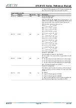 Предварительный просмотр 223 страницы ARTERY AT32F413 Series Reference Manual