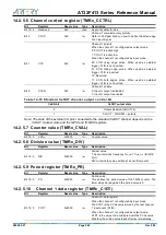 Предварительный просмотр 224 страницы ARTERY AT32F413 Series Reference Manual