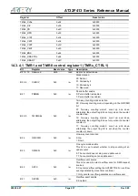 Предварительный просмотр 237 страницы ARTERY AT32F413 Series Reference Manual