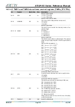 Предварительный просмотр 239 страницы ARTERY AT32F413 Series Reference Manual