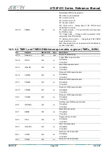 Предварительный просмотр 240 страницы ARTERY AT32F413 Series Reference Manual