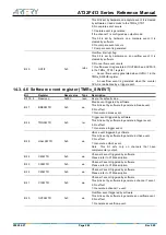 Предварительный просмотр 242 страницы ARTERY AT32F413 Series Reference Manual