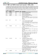 Предварительный просмотр 243 страницы ARTERY AT32F413 Series Reference Manual