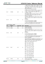 Предварительный просмотр 244 страницы ARTERY AT32F413 Series Reference Manual