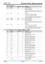 Предварительный просмотр 246 страницы ARTERY AT32F413 Series Reference Manual