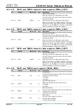 Предварительный просмотр 249 страницы ARTERY AT32F413 Series Reference Manual