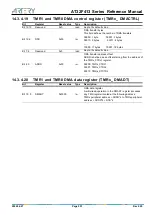 Предварительный просмотр 251 страницы ARTERY AT32F413 Series Reference Manual