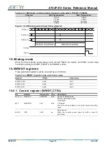 Предварительный просмотр 253 страницы ARTERY AT32F413 Series Reference Manual