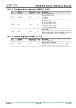 Предварительный просмотр 254 страницы ARTERY AT32F413 Series Reference Manual