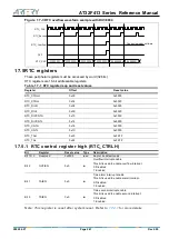 Предварительный просмотр 261 страницы ARTERY AT32F413 Series Reference Manual