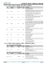 Предварительный просмотр 262 страницы ARTERY AT32F413 Series Reference Manual