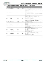 Предварительный просмотр 267 страницы ARTERY AT32F413 Series Reference Manual