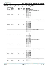 Предварительный просмотр 285 страницы ARTERY AT32F413 Series Reference Manual