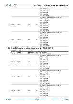 Предварительный просмотр 286 страницы ARTERY AT32F413 Series Reference Manual