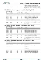 Предварительный просмотр 289 страницы ARTERY AT32F413 Series Reference Manual