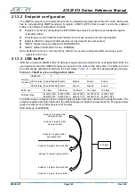 Предварительный просмотр 320 страницы ARTERY AT32F413 Series Reference Manual