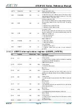 Предварительный просмотр 325 страницы ARTERY AT32F413 Series Reference Manual