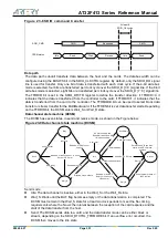 Предварительный просмотр 351 страницы ARTERY AT32F413 Series Reference Manual