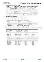 Предварительный просмотр 365 страницы ARTERY AT32F413 Series Reference Manual