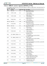 Предварительный просмотр 366 страницы ARTERY AT32F413 Series Reference Manual