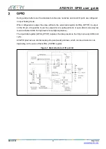 Предварительный просмотр 6 страницы ARTERY AT32F421 GPIO User Manual