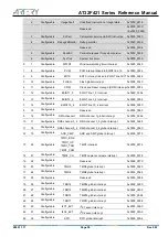 Предварительный просмотр 30 страницы ARTERY AT32F421 Series Reference Manual