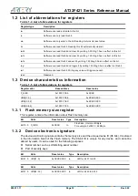 Предварительный просмотр 33 страницы ARTERY AT32F421 Series Reference Manual