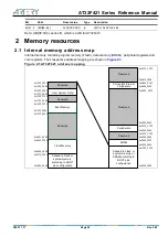 Предварительный просмотр 34 страницы ARTERY AT32F421 Series Reference Manual