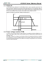 Предварительный просмотр 40 страницы ARTERY AT32F421 Series Reference Manual