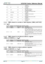 Preview for 106 page of ARTERY AT32F421 Series Reference Manual