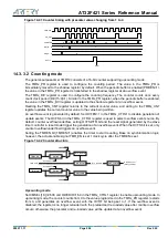 Предварительный просмотр 204 страницы ARTERY AT32F421 Series Reference Manual