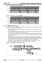 Предварительный просмотр 205 страницы ARTERY AT32F421 Series Reference Manual