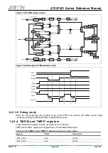 Предварительный просмотр 246 страницы ARTERY AT32F421 Series Reference Manual