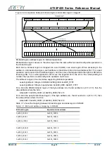 Preview for 33 page of ARTERY AT32F425 Series Reference Manual